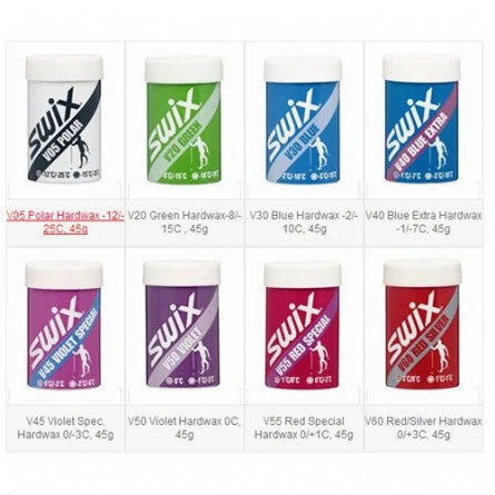 Poussette Swix 3 Poussette Swix